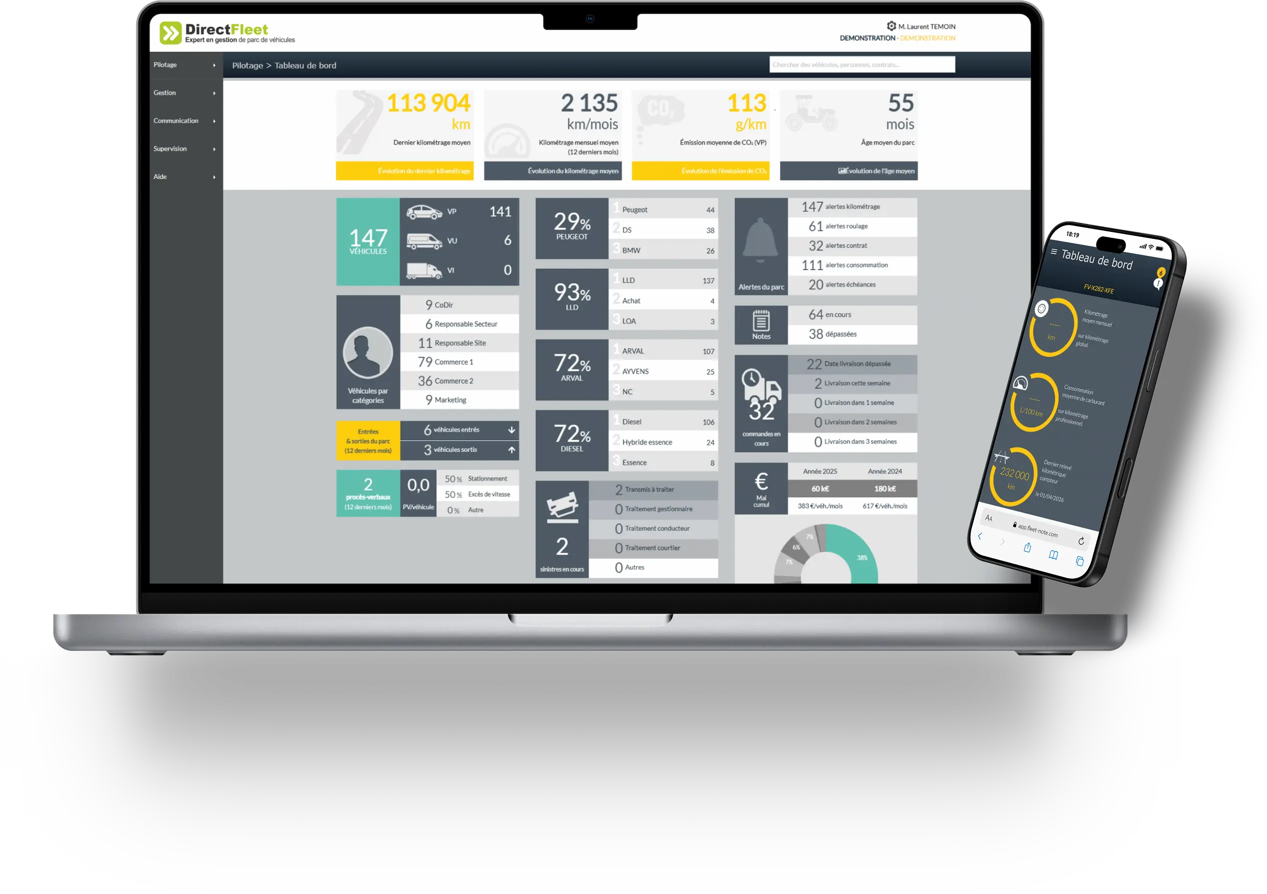 Logiciel de gestion de flotte automobile Logiciel de gestion de flotte