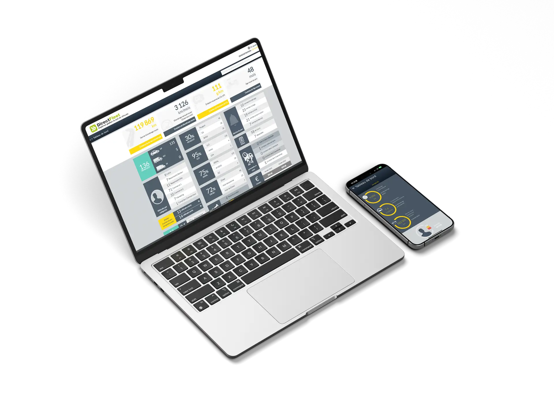 Logiciel de gestion Logiciel de gestion de flotte automobile